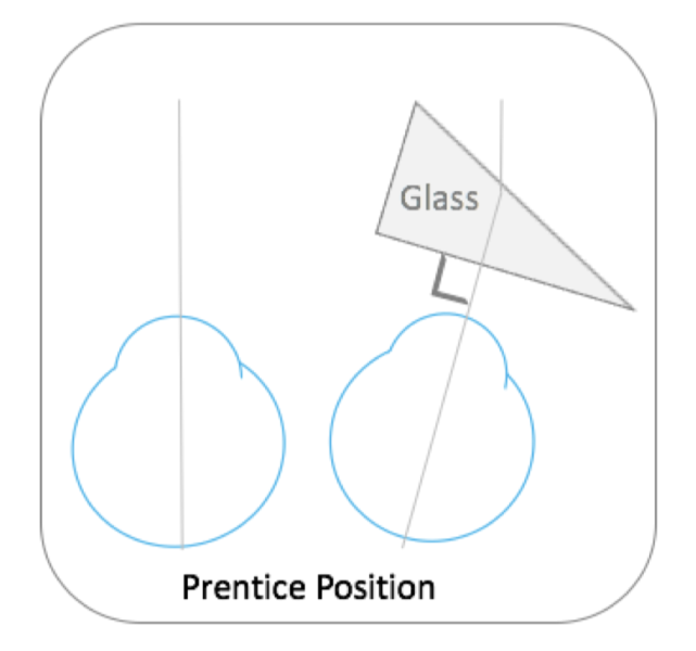 prentice_position.png prentice_position.png