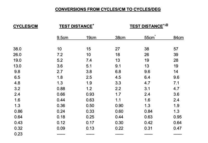 tellers_cycles-cm_tp_cycles-degree.png tellers_cycles-cm_tp_cycles-degree.png
